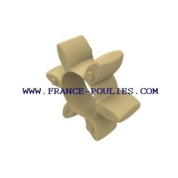 Flector élastique HABIX® taille 19 PU 92 ShA