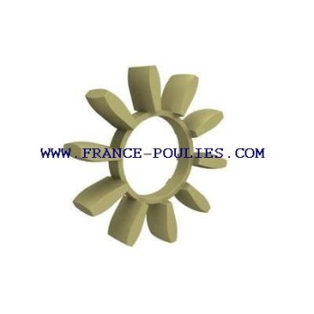 Flector HADEFLEX® taille 75 PU 92 ShA