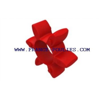 Flector élastique HABIX® taille 19 PU 98 ShA  