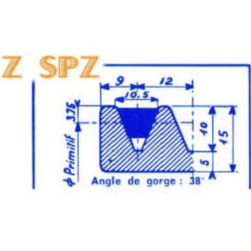 ALU SECTION Z- SPZ -XPZ