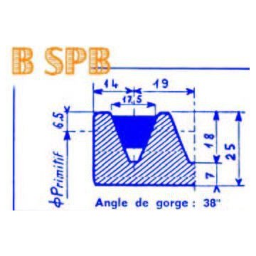  ALU SECTION B- SPB -XPB 