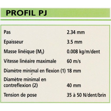 PROFIL J-PJ  (pas 2.34)