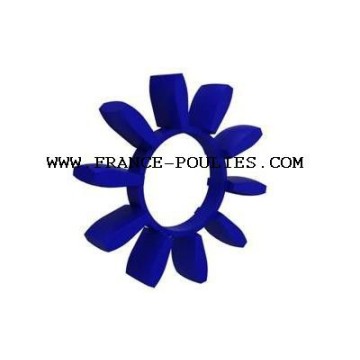 Flector HADEFLEX® PU 98 ShA