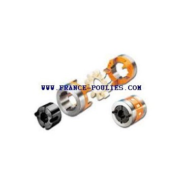 ACCOUPLEMENTS  HABIX®