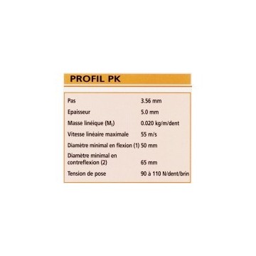 Poulie poly-v K Ø EXT 80