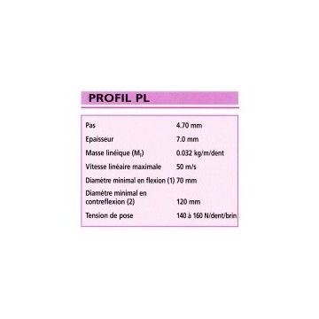 Poulie poly-v K Ø EXT 100