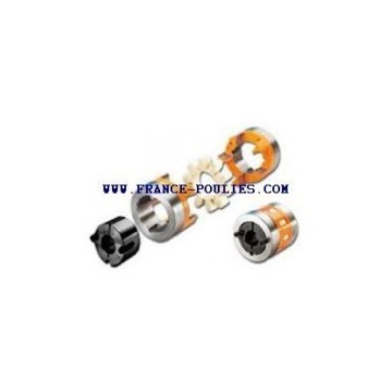 de longueur 841 à 954